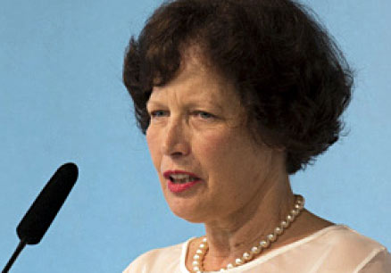 Dynamic Content Image